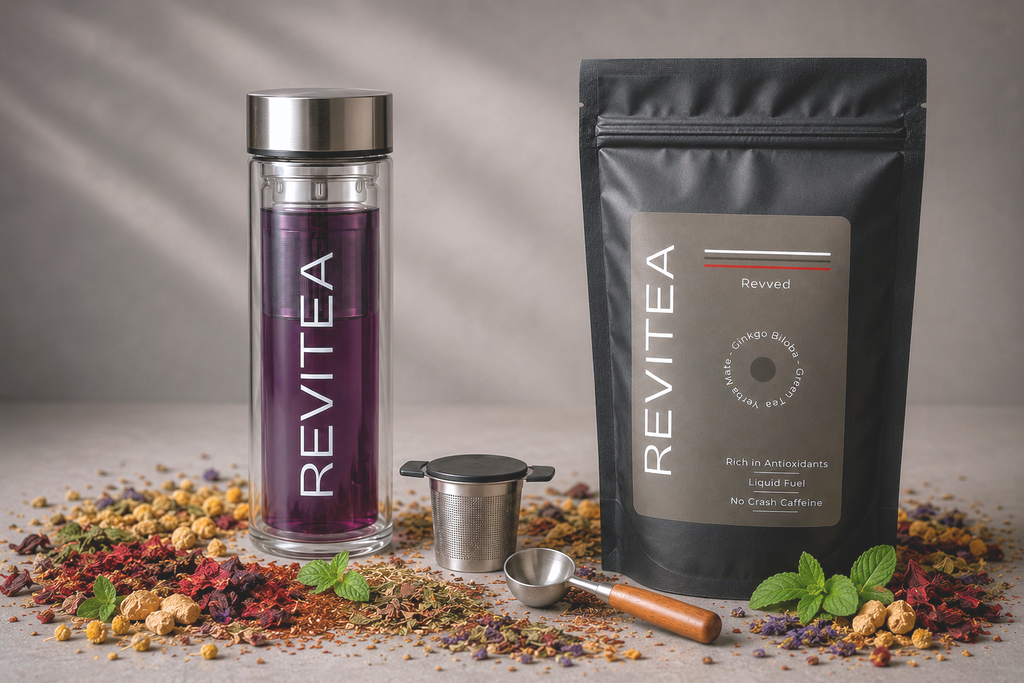 Revitea Full Collection Bundle
